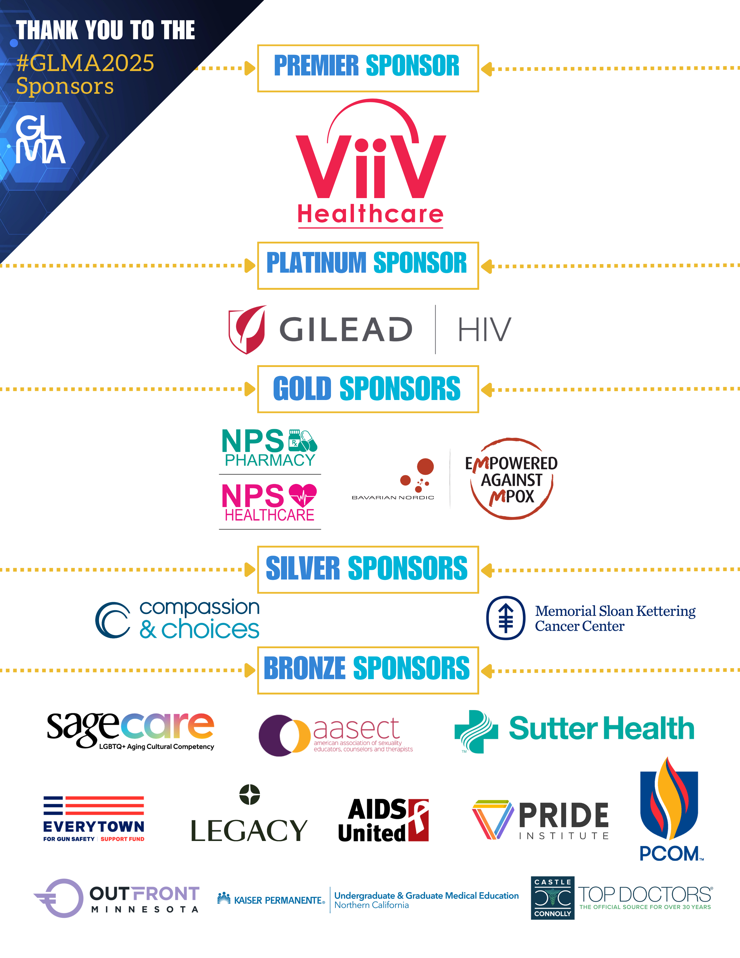 List of Sponsors. Premier Sponsor: ViiV Healthcare. Gold Sponsors: AARP, AMA Foundation, Empowered Against MPox, UpHouse, Gilead HIV. Silver Sponsors: Compassion and Choices, Memorial Sloan Kettering Cancer Center. Bronze Sponsors: Top Doctors, Novant Health, Pride Institute, MDVIP, Everytown, Campaign for Tobacco-Free Kids, B. Riley House, Legacy, PCOM, Health HIV, Kaiser Permanente, BD